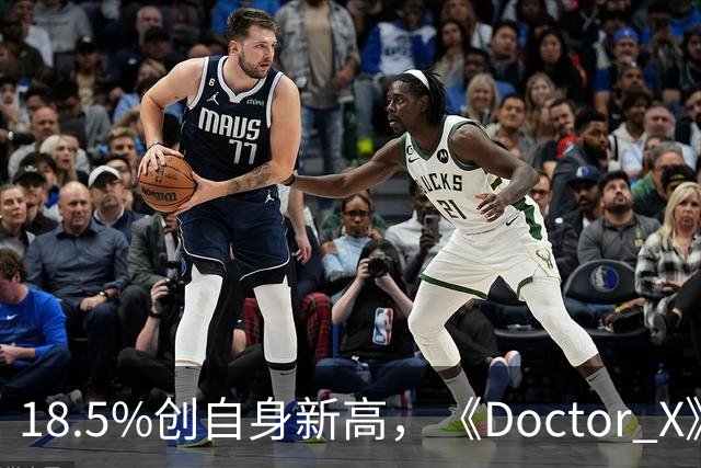 18.5%创自身新高，《Doctor X》登顶周日收视
